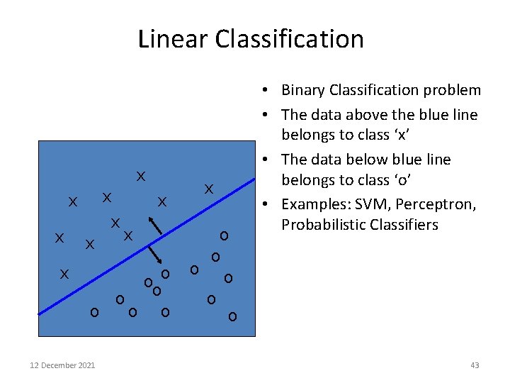 Linear Classification x x x x x ooo o o 12 December 2021 x