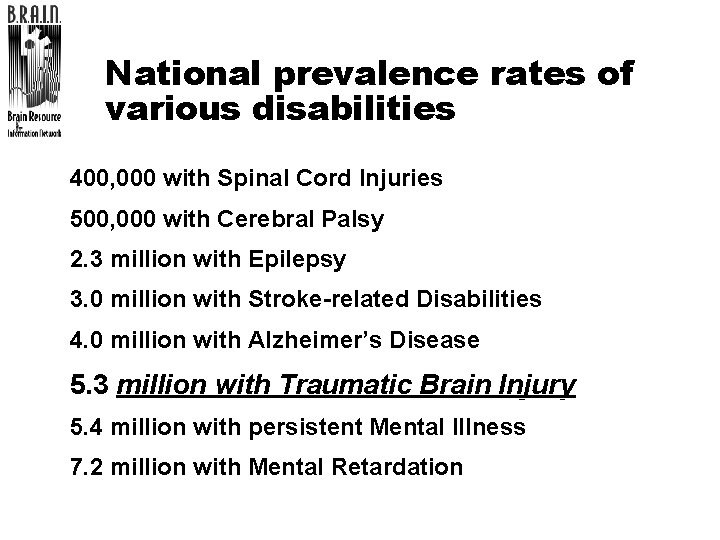 National prevalence rates of various disabilities 400, 000 with Spinal Cord Injuries 500, 000