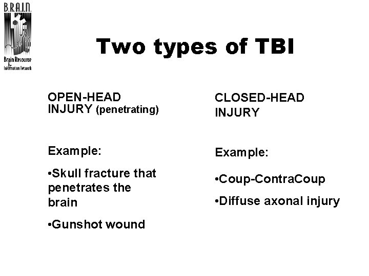 Two types of TBI OPEN-HEAD INJURY (penetrating) CLOSED-HEAD INJURY Example: • Skull fracture that
