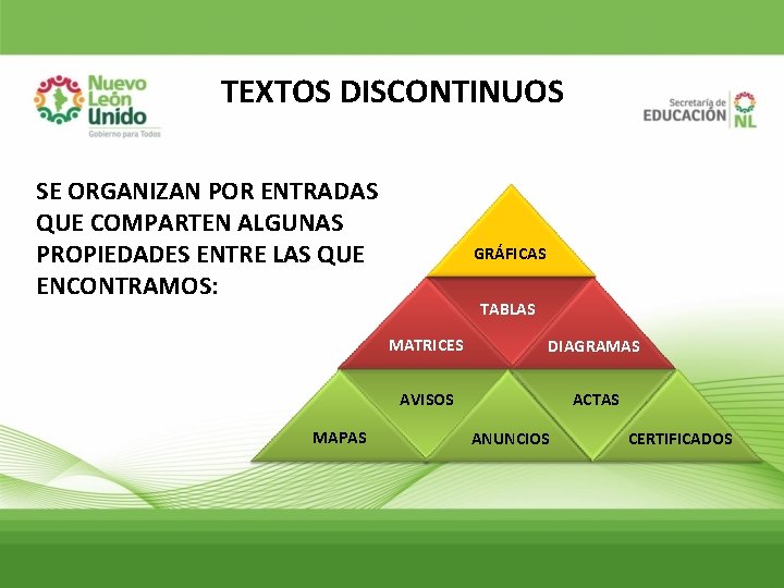 TEXTOS DISCONTINUOS SE ORGANIZAN POR ENTRADAS QUE COMPARTEN ALGUNAS PROPIEDADES ENTRE LAS QUE ENCONTRAMOS: