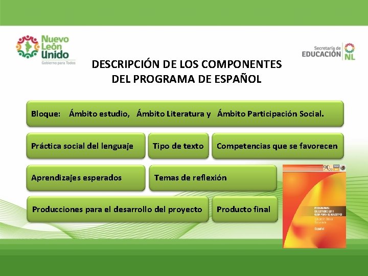 DESCRIPCIÓN DE LOS COMPONENTES DEL PROGRAMA DE ESPAÑOL Bloque: Ámbito estudio, Ámbito Literatura y