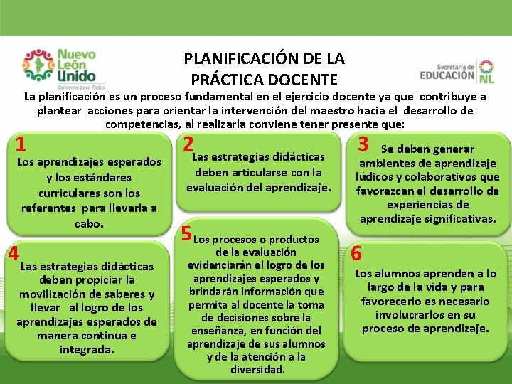 PLANIFICACIÓN DE LA PRÁCTICA DOCENTE La planificación es un proceso fundamental en el ejercicio