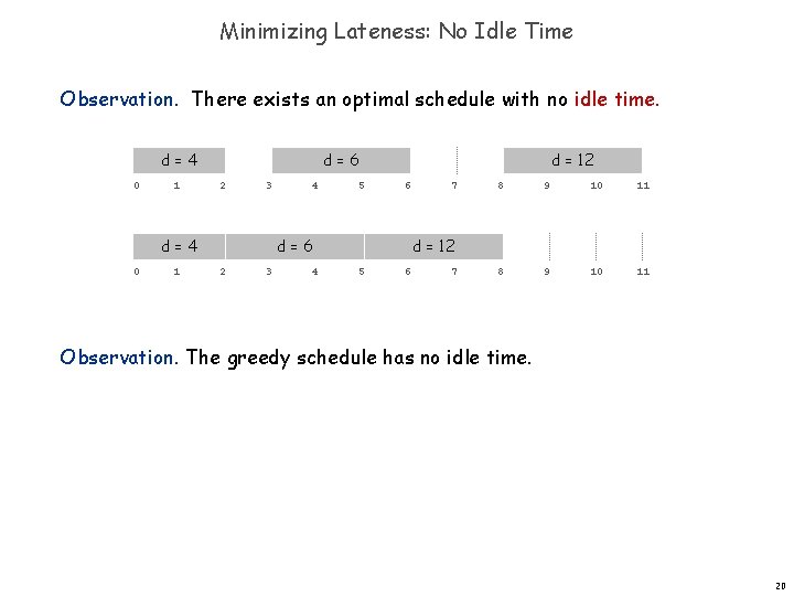 Minimizing Lateness: No Idle Time Observation. There exists an optimal schedule with no idle