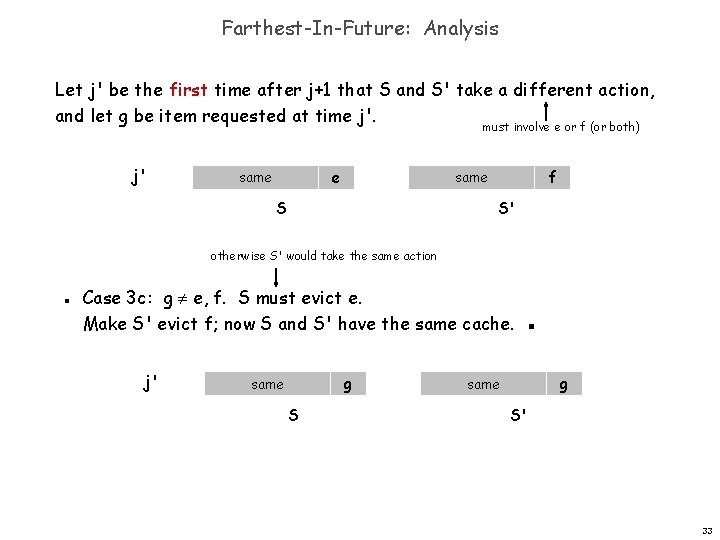 Farthest-In-Future: Analysis Let j' be the first time after j+1 that S and S'