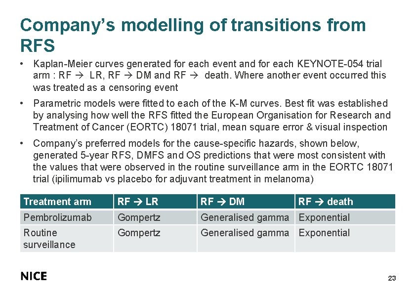 Company’s modelling of transitions from RFS • Kaplan-Meier curves generated for each event and