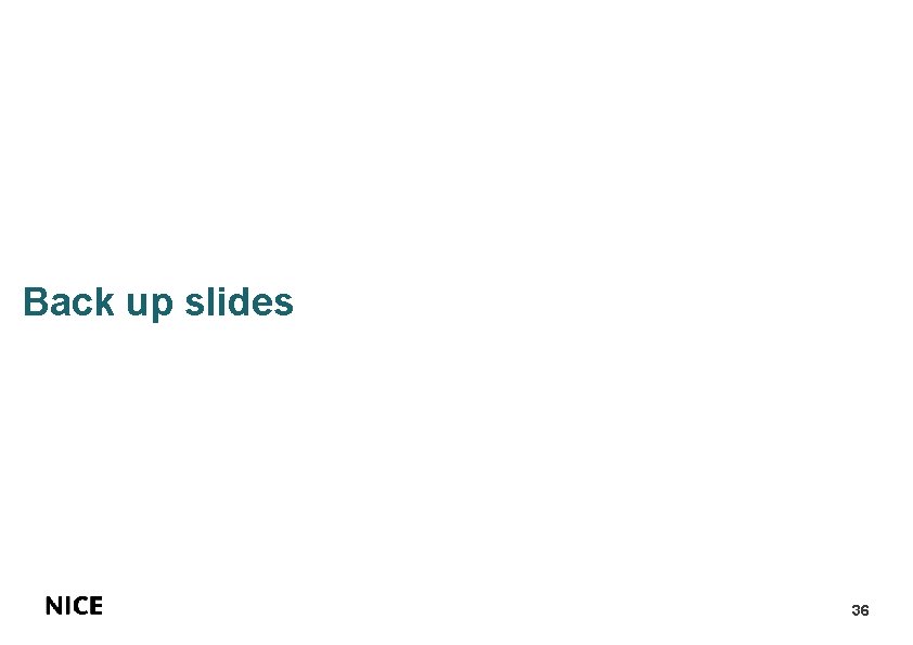 Back up slides 36 