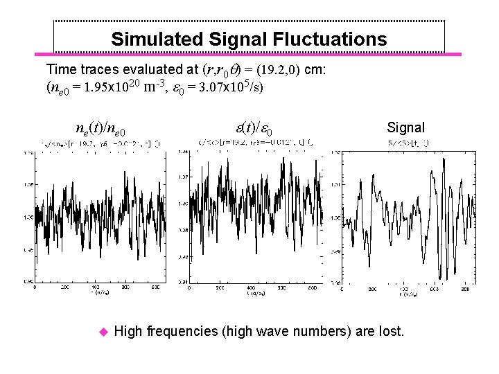 Simulated Signal Fluctuations Time traces evaluated at (r, r 0 ) = (19. 2,