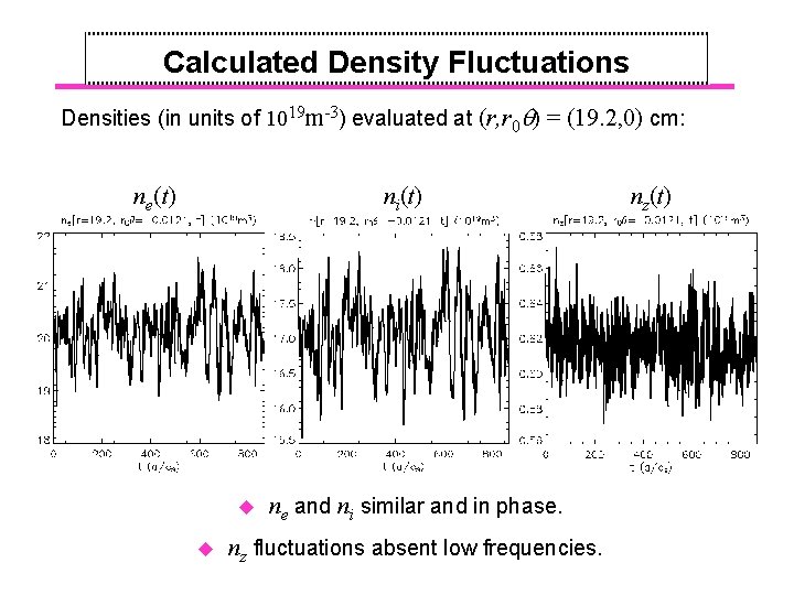 Calculated Density Fluctuations Densities (in units of 1019 m-3) evaluated at (r, r 0