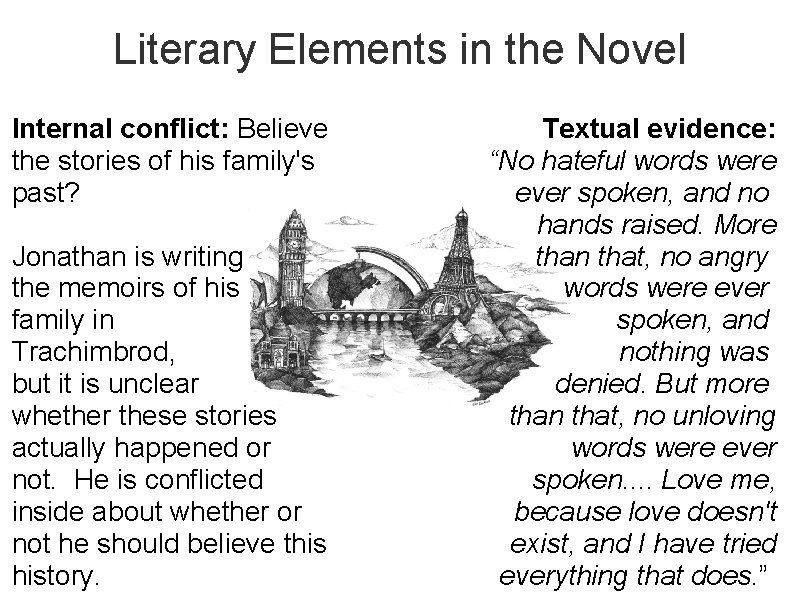 Literary Elements in the Novel Internal conflict: Believe the stories of his family's past?