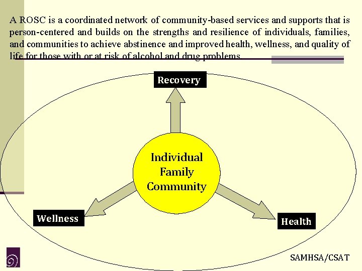 A ROSC is a coordinated network of community-based services and supports that is person-centered