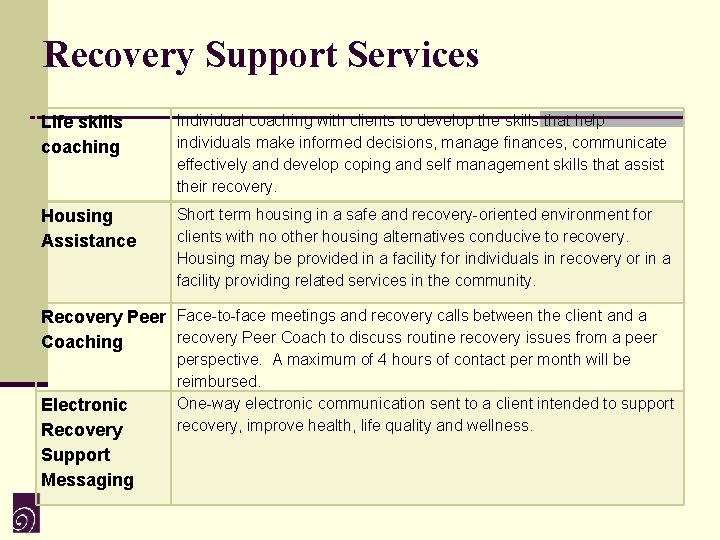 Recovery Support Services Life skills coaching Individual coaching with clients to develop the skills