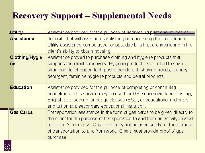 Recovery Support – Supplemental Needs Utility Assistance Clothing/Hygie ne Education Gas Cards Assistance provided