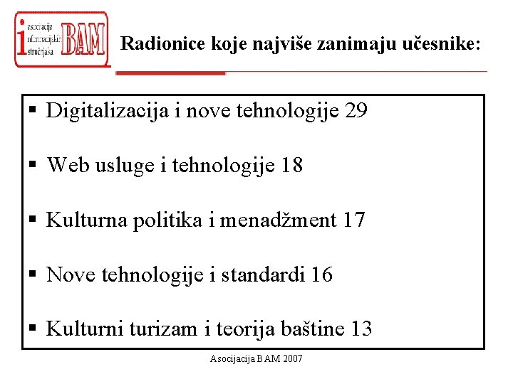 Radionice koje najviše zanimaju učesnike: § Digitalizacija i nove tehnologije 29 § Web usluge