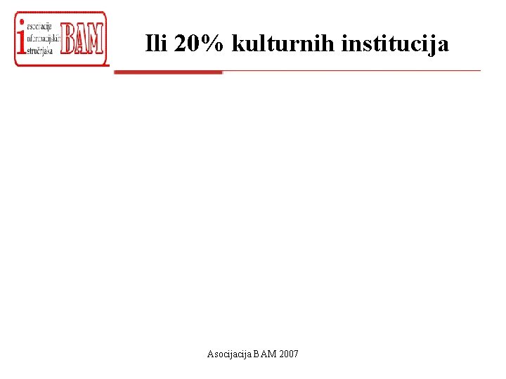 Ili 20% kulturnih institucija Asocija BAM 2007 