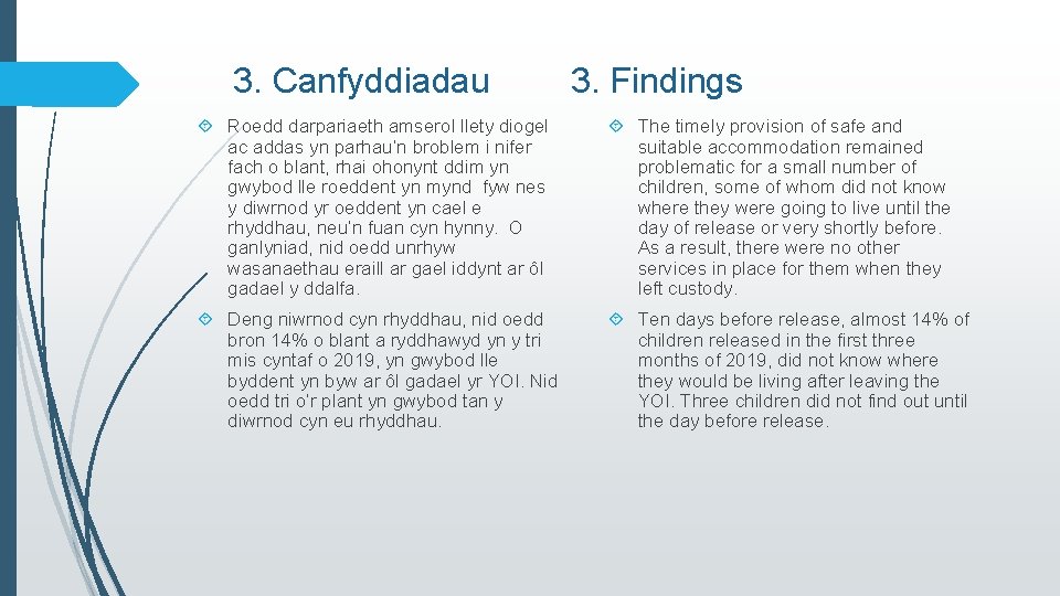 3. Canfyddiadau 3. Findings Roedd darpariaeth amserol llety diogel ac addas yn parhau’n broblem