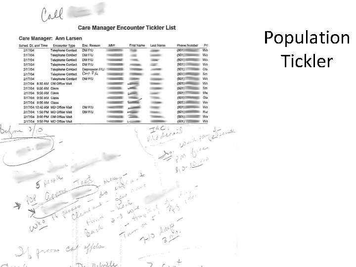 Population Tickler 