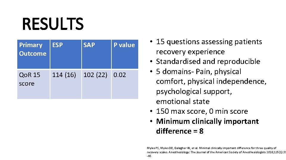 RESULTS Primary ESP Outcome SAP Qo. R 15 score 102 (22) 0. 02 114