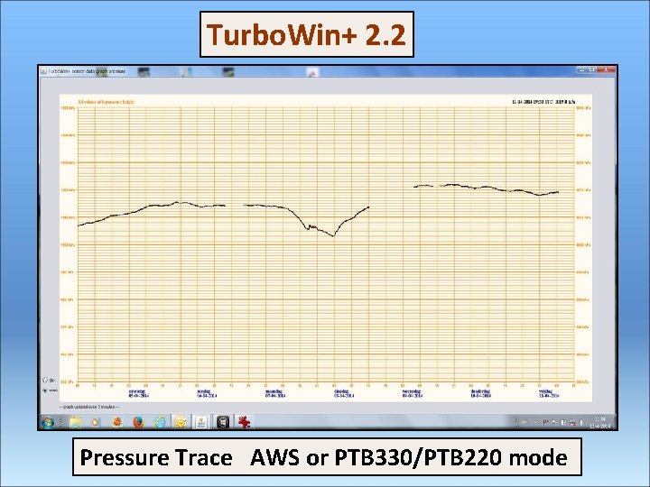 Turbo. Win+ 2. 2 Pressure Trace AWS or PTB 330/PTB 220 mode 