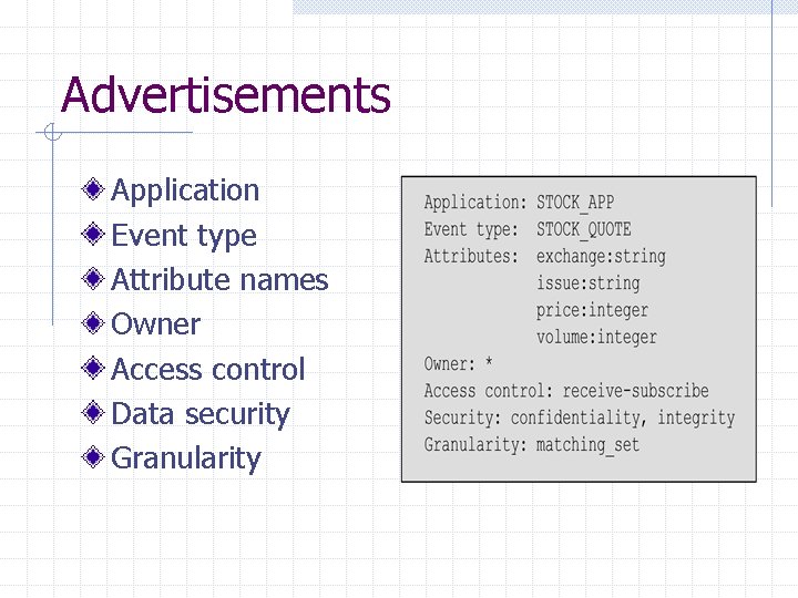 Advertisements Application Event type Attribute names Owner Access control Data security Granularity 