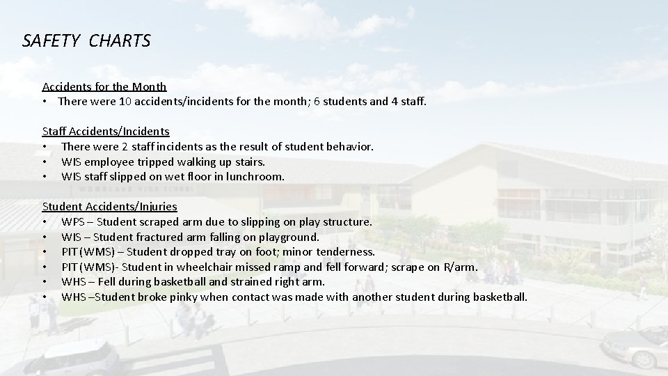 SAFETY CHARTS Accidents for the Month • There were 10 accidents/incidents for the month;