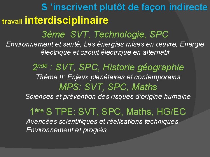 S ’inscrivent plutôt de façon indirecte travail interdisciplinaire 3ème SVT, Technologie, SPC Environnement et