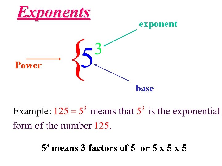 Exponents exponent Power base 53 means 3 factors of 5 or 5 x 5