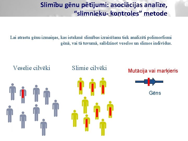 Slimību gēnu pētījumi: asociācijas analīze, “slimnieku- kontroles” metode Lai atrastu gēnu izmaiņas, kas ietekmē