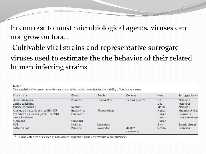 In contrast to most microbiological agents, viruses can not grow on food. Cultivable viral