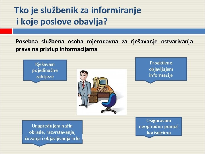 Tko je službenik za informiranje i koje poslove obavlja? Posebna službena osoba mjerodavna za