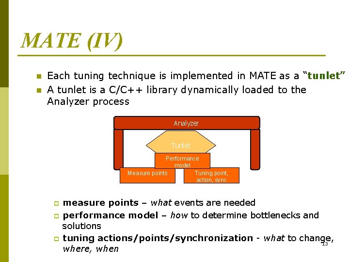 MATE (IV) n n Each tuning technique is implemented in MATE as a “tunlet”