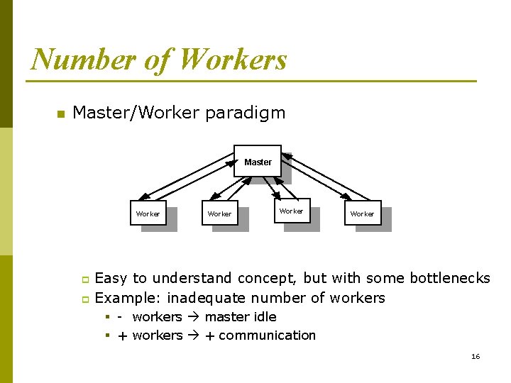 Number of Workers n Master/Worker paradigm Master Worker Easy to understand concept, but with