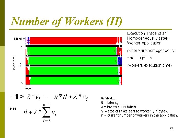 Number of Workers (II) Execution Trace of an Homogeneous Master. Worker Application Master (where