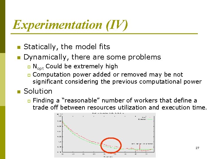 Experimentation (IV) n n Statically, the model fits Dynamically, there are some problems Nopt