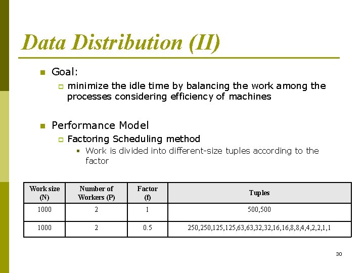 Data Distribution (II) n Goal: p n minimize the idle time by balancing the