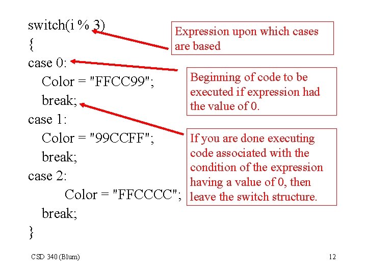 switch(i % 3) Expression upon which cases { are based case 0: Beginning of