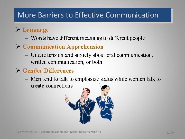 More Barriers to Effective Communication Ø Language – Words have different meanings to different