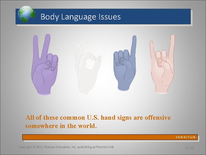 Body Language Issues All of these common U. S. hand signs are offensive somewhere