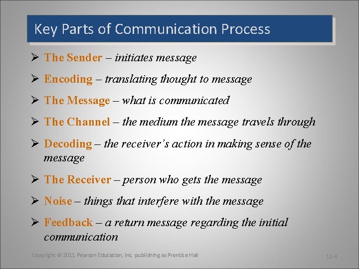 Key Parts of Communication Process Ø The Sender – initiates message Ø Encoding –