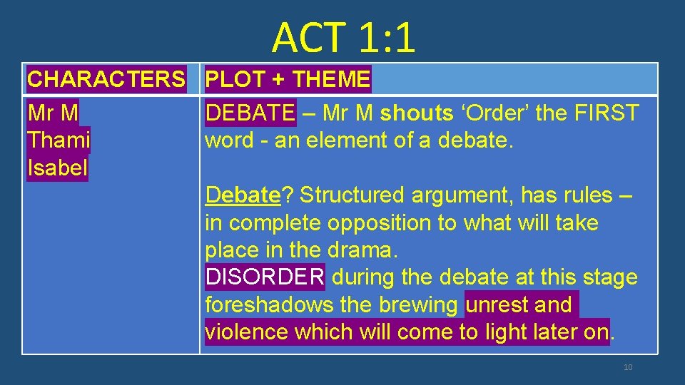 ACT 1: 1 CHARACTERS PLOT + THEME Mr M DEBATE – Mr M shouts