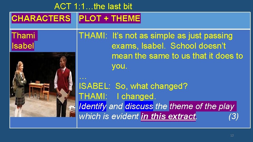 ACT 1: 1…the last bit CHARACTERS PLOT + THEME Thami Isabel THAMI: It’s not