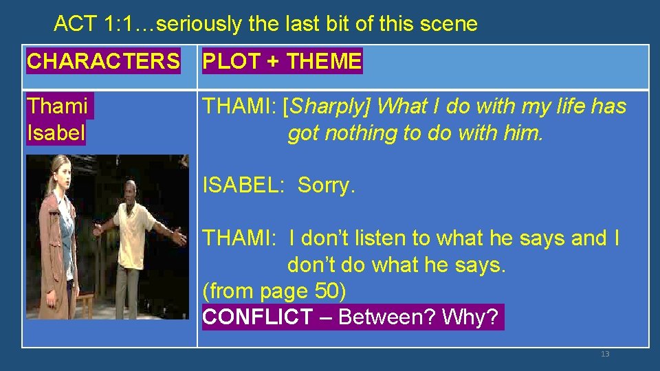 ACT 1: 1…seriously the last bit of this scene CHARACTERS PLOT + THEME Thami