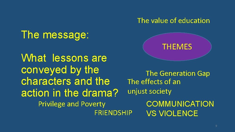 The value of education The message: What lessons are conveyed by the characters and