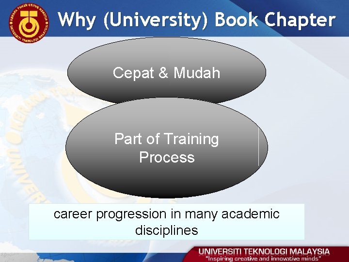 Why (University) Book Chapter Cepat & Mudah Part of Training Process career progression in