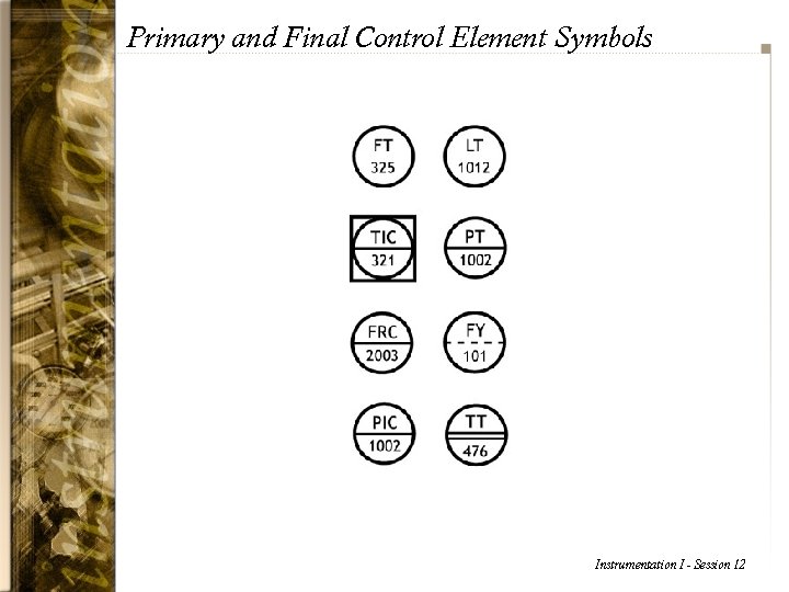 Primary and Final Control Element Symbols Instrumentation I - Session 12 