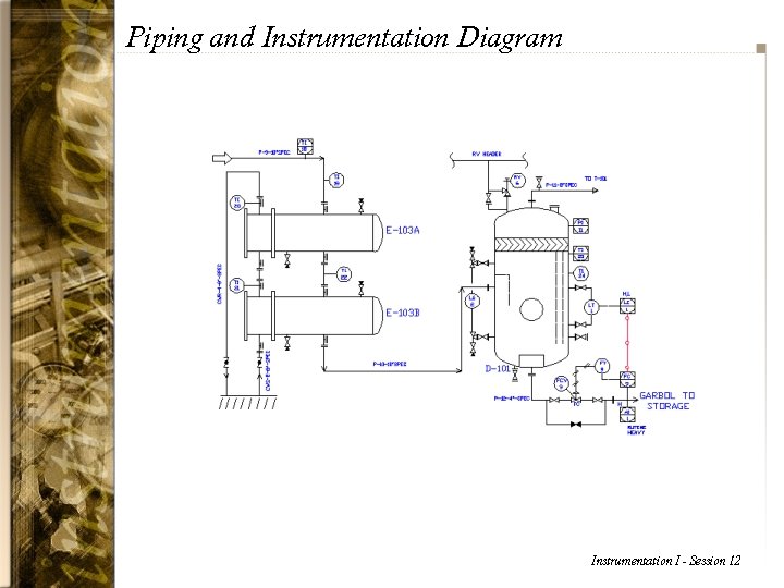 Piping and Instrumentation Diagram Instrumentation I - Session 12 