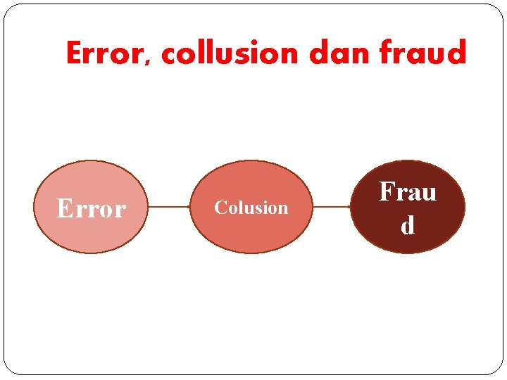 Error, collusion dan fraud Error Colusion Frau d 