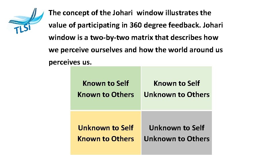 The concept of the Johari window illustrates the i S L T value of