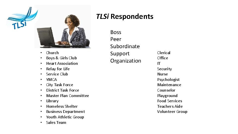 TLSi Respondents i S L T • • • • Church Boys & Girls