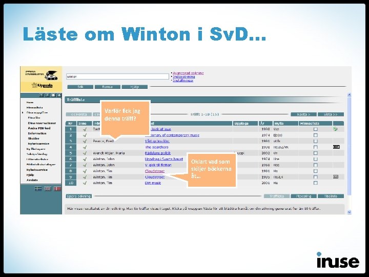 Läste om Winton i Sv. D… Varför fick jag denna träff? Oklart vad som