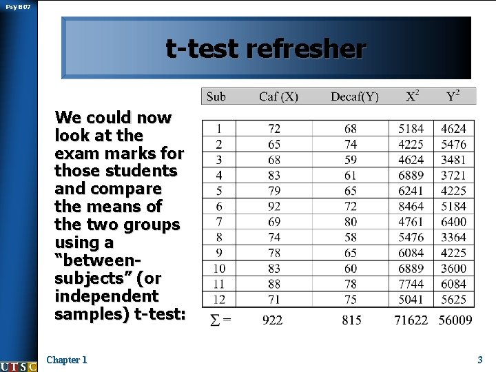 Psy B 07 t-test refresher We could now look at the exam marks for